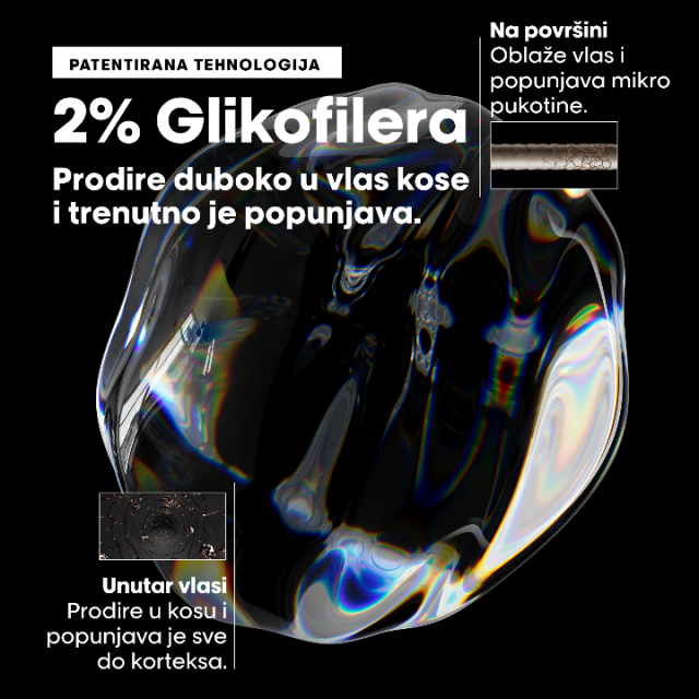 LOREAL PROFESSIONNEL METAL DETOX PRE-SHAMPOO TREATMENT 250 ML