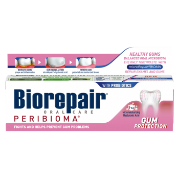 BIOREPAIR PREBIOMA GUM 75ML