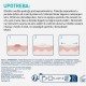 CERAVE FLASTERI PROTIV NEPRAVILNOSTI A 22