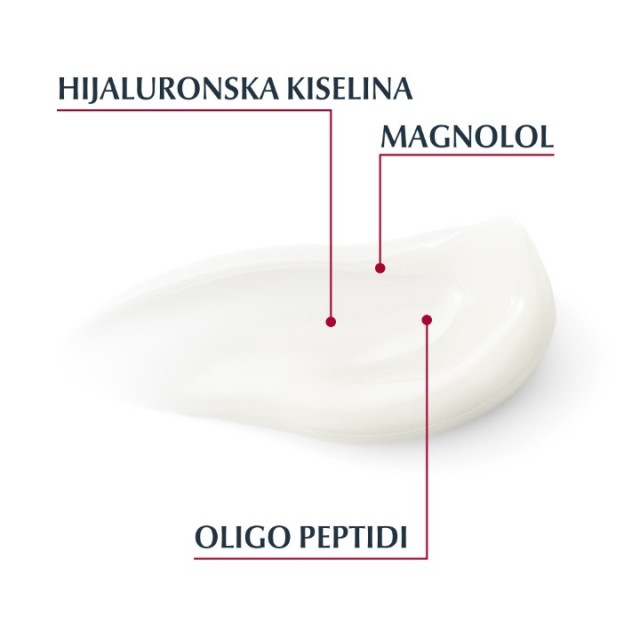 EUCERIN HYALURON FILLER + VOLUME-LIFT KREMA ZA PODRUČJE OKO OČIJU SPF15 15ML