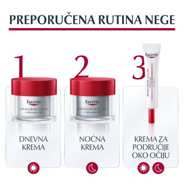 EUCERIN HYALURON FILLER + VOLUME-LIFT KREMA ZA PODRUČJE OKO OČIJU SPF15 15ML