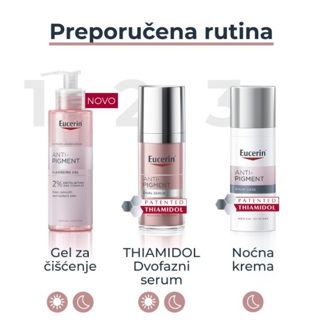 EUCERIN ANTI-PIGMENT NOĆNA KREMA 50ML