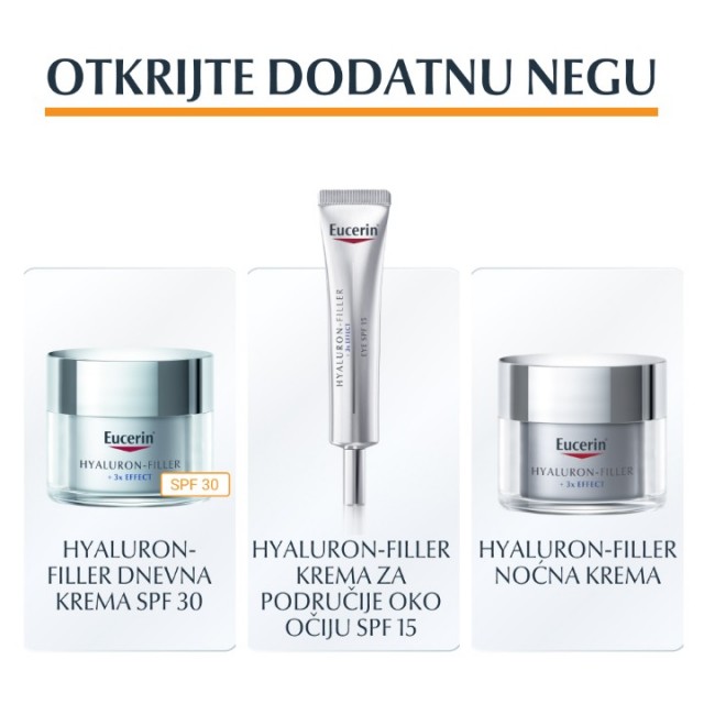 EUCERIN HYALURON FILLER SERUM SA VITAMINOM C 3X3,5ML EUCERIN HYALURON FILLER SERUM SA VITAMINOM C 3X3,5ML
