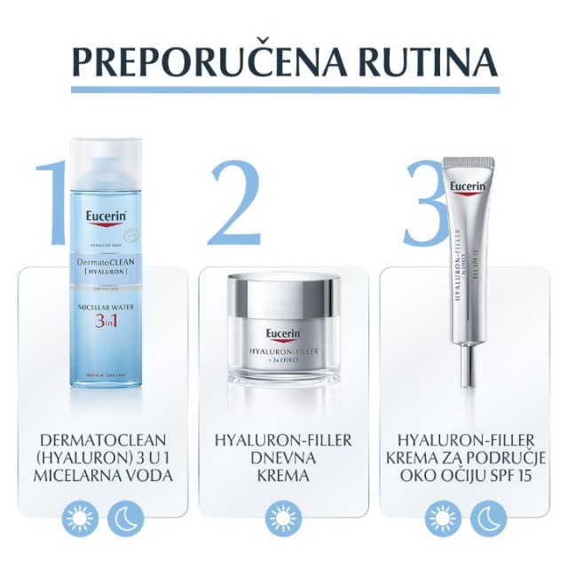 EUCERIN DERMATOCLEAN 3U1 MICELARNI FLUID ZA ČIŠĆENJE 400ML