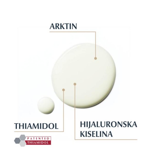 EUCERIN HYALURON FILLER + ELASTICITY 3D SERUM 30ML EUCERIN HYALURON FILLER + ELASTICITY 3D SERUM 30ML