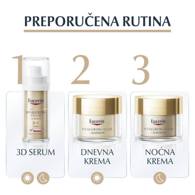 EUCERIN HYALURON FILLER + ELASTICITY 3D SERUM 30ML EUCERIN HYALURON FILLER + ELASTICITY 3D SERUM 30ML