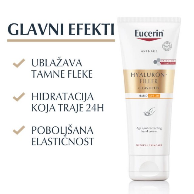 EUCERIN HYALURON FILLER + ELASTICITY KREMA ZA RUKE 75ML