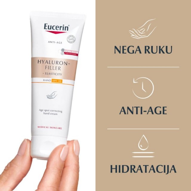 EUCERIN HYALURON FILLER + ELASTICITY KREMA ZA RUKE 75ML