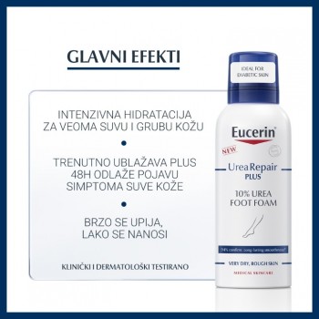 EUCERIN UREA REPAIR PLUS PENA ZA STOPALA SA 10% UREE 150ML