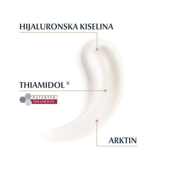 EUCERIN HYALURON FILLER + ELASTICITY  ANTI-AGE KREMA ZA TELO 200ML