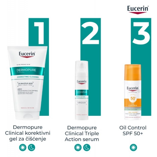 EUCERIN DERMOPURE CLINICAL KOREKTIVNI GEL ZA ČIŠĆENJE 150ML