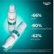 EUCERIN DERMOPURE CLINICAL TRIPLE ACTION SERUM 40ML