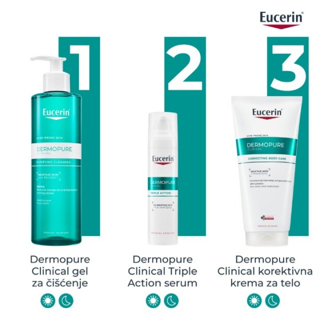 EUCERIN DERMOPURE CLINICAL KOREKTIVNA KREMA ZA TELO 200ML