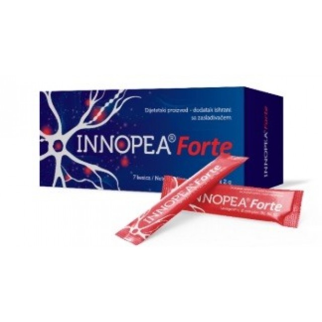 INNOPEA FORTE 7 KESICA INNOPEA FORTE 7 KESICA
