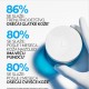 LA ROCHE-POSAY HYALU B5 VISOKOEFIKASNA KREMA 50ML