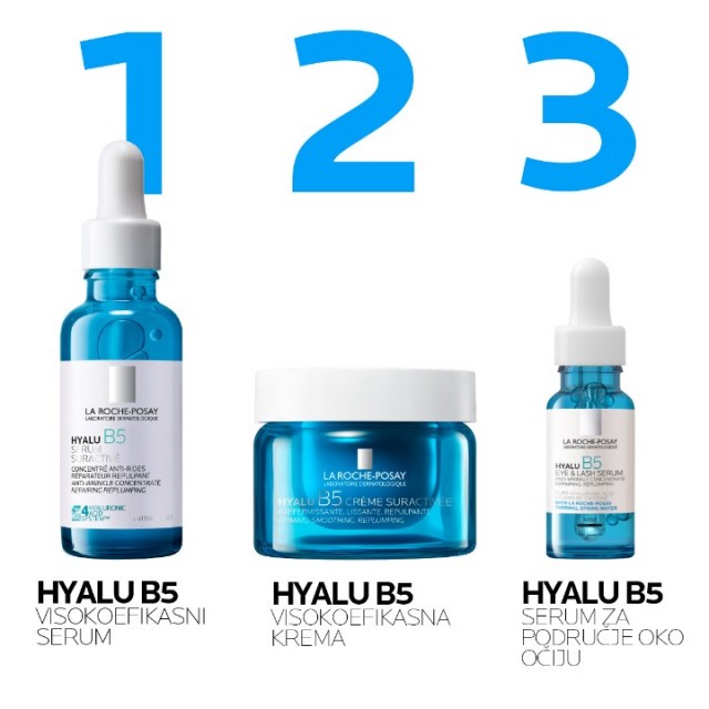 LA ROCHE-POSAY HYALU B5 VISOKOEFIKASNA KREMA REFILL 50ML