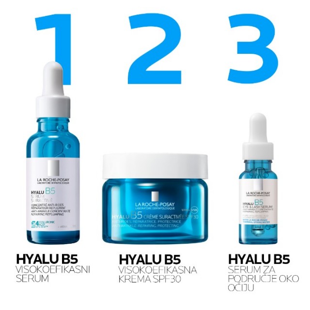 LA ROCHE-POSAY HYALU B5 VISOKOEFIKASNA KREMA SPF30 REFFIL 50ML