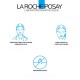 LA ROCHE-POSAY MELA B3 DOUBLE DOSE INTENZIVNI TRETMAN PROTIV FLEKA 40ML LA ROCHE-POSAY MELA B3 DOUBLE DOSE INTENZIVNI TRETMAN PROTIV FLEKA 40ML