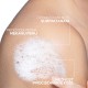 LA ROCHE-POSAY LIPIKAR SYNDET AP+ KREMASTI GEL ZA TUŠIRANJE OBOGAĆEN LIPIDIMA ZA SVAKODNEVNO PRANJE OSETLJIVE SUVE KOŽE S OSEĆAJEM SVRABA I IRITACIJA , POGODNO ZA BEBE, DECU I ODRASLE 200ML LA ROCHE-POSAY LIPIKAR SYNDET AP+ KREMASTI GEL ZA TUŠIRANJE OBOGAĆEN LIPIDIMA ZA SVAKODNEVNO PRANJE OSETLJIVE SUVE KOŽE S OSEĆAJEM SVRABA I IRITACIJA , POGODNO ZA BEBE, DECU I ODRASLE 200ML