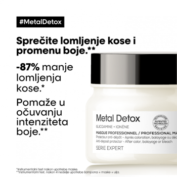 LOREAL PROFESSIONNEL SERIE EXPERT METAL DETOX MASKA 250ML