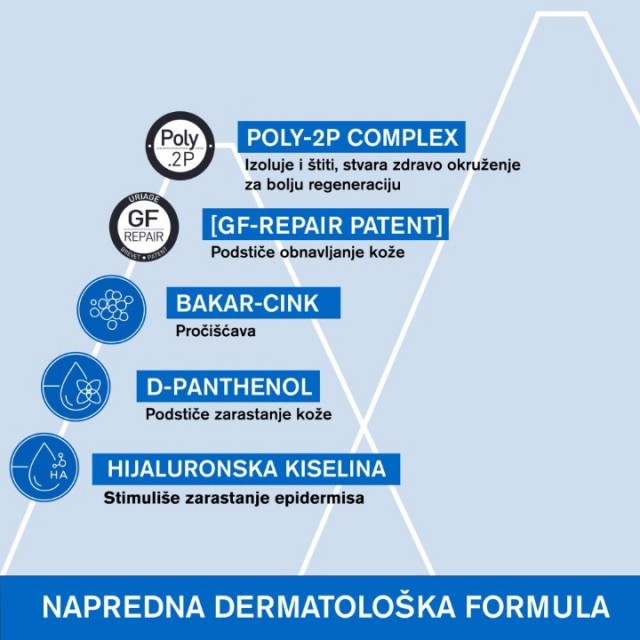 URIAGE BARIEDERM CICA KREM 100ML