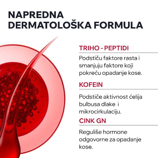 URIAGE AP ŠAMPON ZA JAČANJE KOSE I DOPUNA TRETMANU PROTIV OPADANJA KOSE 200 ML