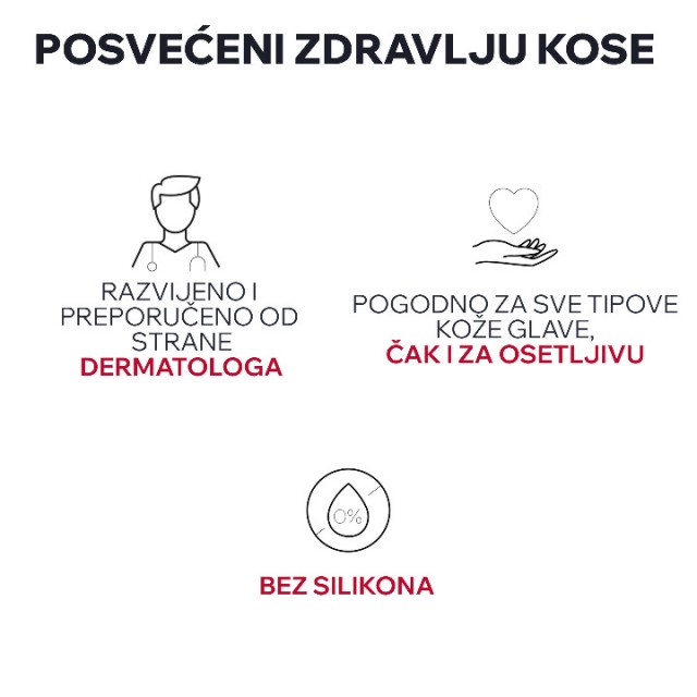 URIAGE AP ŠAMPON ZA JAČANJE KOSE I DOPUNA TRETMANU PROTIV OPADANJA KOSE 200 ML