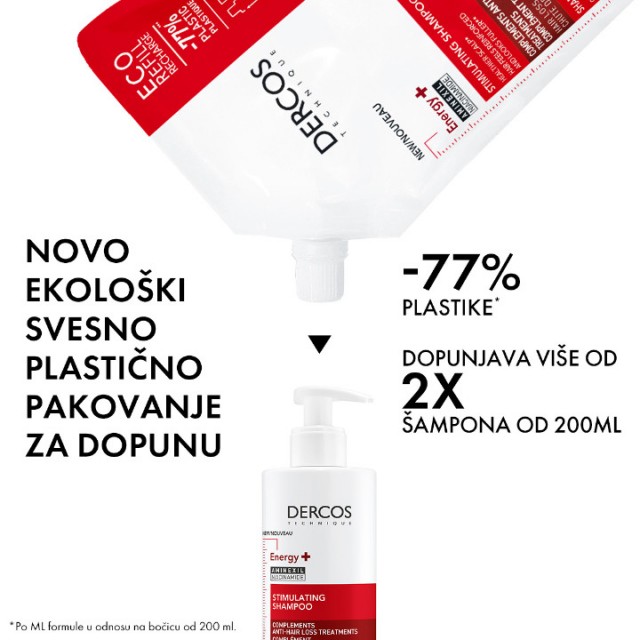 VICHY DERCOS ENERGETSKI ŠAMPON PROTIV GUBITKA KOSE SA AKTIVNIM SASTOJKOM AMINEXILOM I VITAMINIMA PP, B5 I B6 200ML VICHY DERCOS ENERGETSKI ŠAMPON PROTIV GUBITKA KOSE SA AKTIVNIM SASTOJKOM AMINEXILOM I VITAMINIMA PP, B5 I B6 200ML
