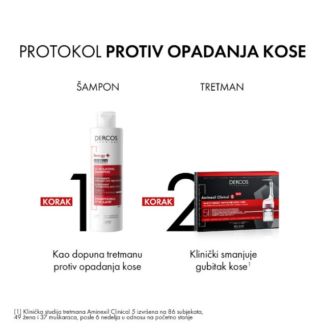 VICHY DERCOS ENERGETSKI ŠAMPON PROTIV GUBITKA KOSE SA AKTIVNIM SASTOJKOM AMINEXILOM I VITAMINIMA PP, B5 I B6 200ML VICHY DERCOS ENERGETSKI ŠAMPON PROTIV GUBITKA KOSE SA AKTIVNIM SASTOJKOM AMINEXILOM I VITAMINIMA PP, B5 I B6 200ML