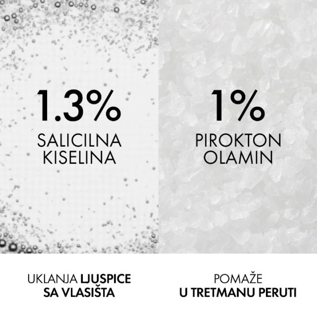 VICHY DERCOS ANTI-DANDRUFF K ŠAMPON ZA DUBINSKO ČIŠĆENJE PROTIV PRIANJAJUĆE PERUTI I SEBUMA 250ML