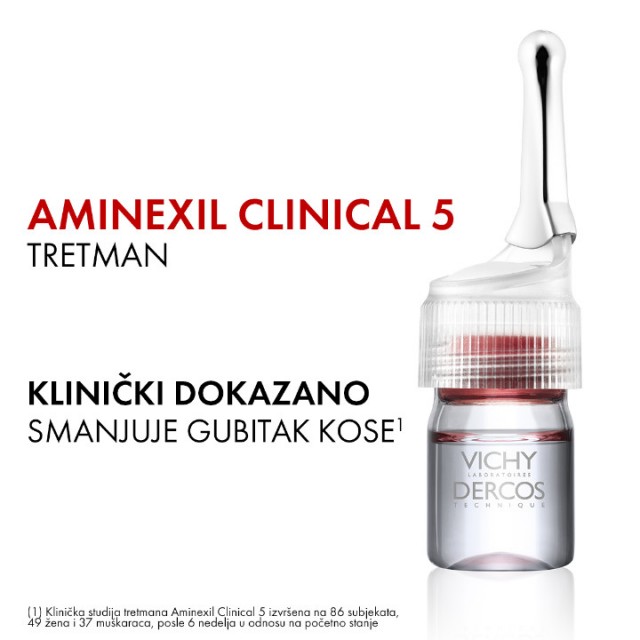 VICHY DERCOS AMINEXIL CLINICAL 5 AMPULE PROTIV OPADANJA KOSE ZA ŽENE 21 AMPULA VICHY DERCOS AMINEXIL CLINICAL 5 AMPULE PROTIV OPADANJA KOSE ZA ŽENE 21 AMPULA