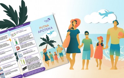 Putna apoteka