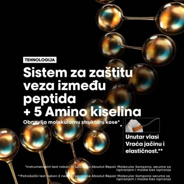 LOREAL PROFESSIONNEL SERIE EXPERT ABSOLUT REPAIR MOLECULAR PROFESIONALNA KONCENTROVANA MASKA ZA OŠTEĆENU KOSU 250ML