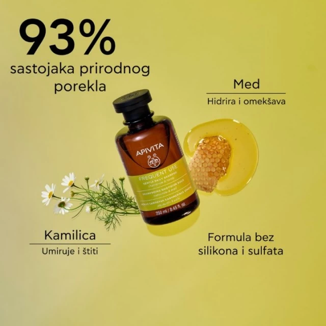 APIVITA ŠAMPON ZA SVAKODNEVNO PRANJE KOSE 250ML