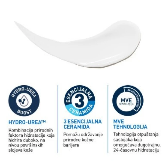 CERAVE INTENZIVNI HIDRANTNI LOSION 473ML