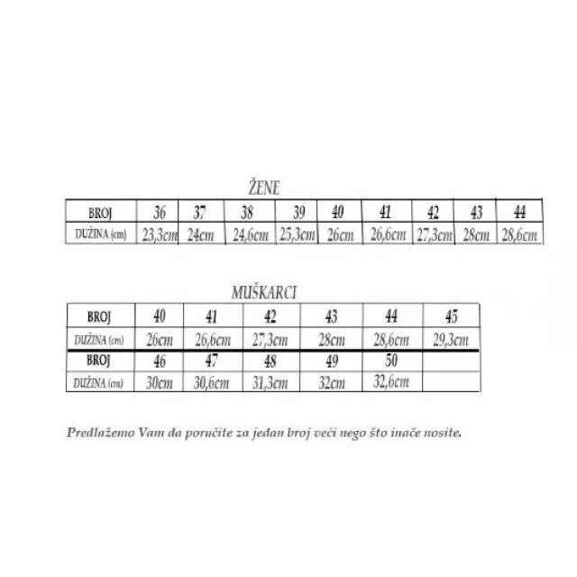 DR LUIGI FROTIRSKE PAPUČE