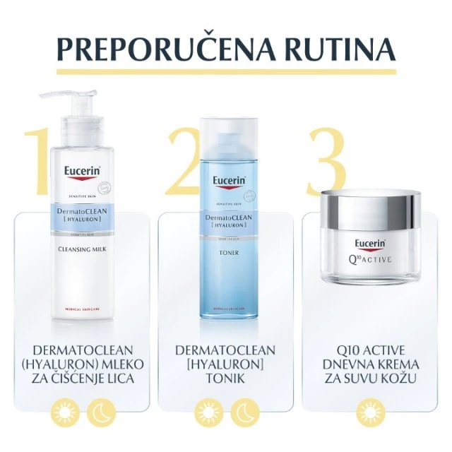 EUCERIN Q10 ACTIVE DNEVNA KREMA ZA SUVU KOŽU 50ML
