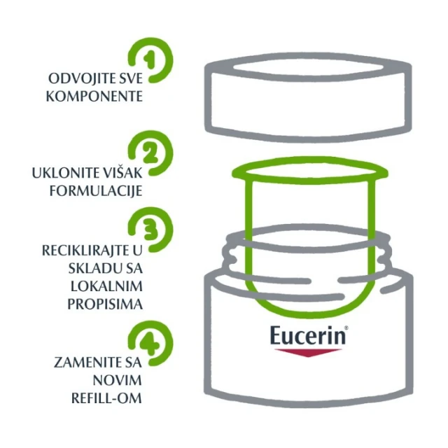 EUCERIN HYALURON FILLER NOĆNA KREMA 50ML REFILL 98390