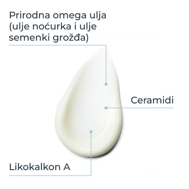 EUCERIN ATOPICONTROL KREMA ZA NEGU LICA 50ML