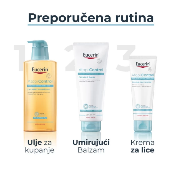 EUCERIN ATOPICONTROL KREMA ZA NEGU LICA 50ML