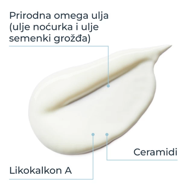 EUCERIN ATOPICONTROL LOSION ZA NEGU TELA 250ML