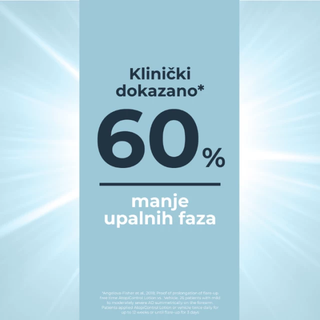 EUCERIN ATOPICONTROL LOSION ZA NEGU TELA 250ML