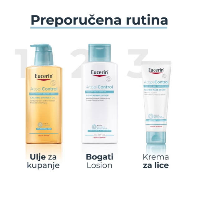 EUCERIN ATOPICONTROL LOSION ZA NEGU TELA 250ML