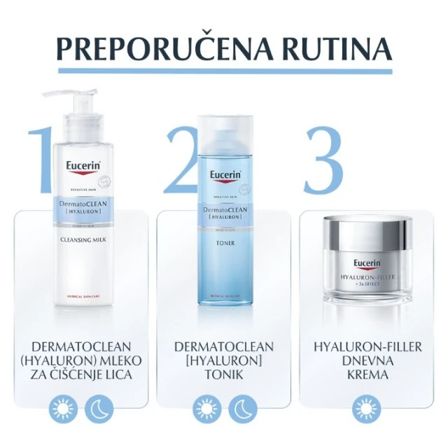 EUCERIN DERMATOCLEAN TONIK 200ML