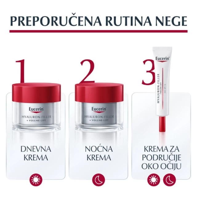 EUCERIN HYALURON FILLER + VOLUME-LIFT KREMA ZA PODRUČJE OKO OČIJU SPF15 15ML