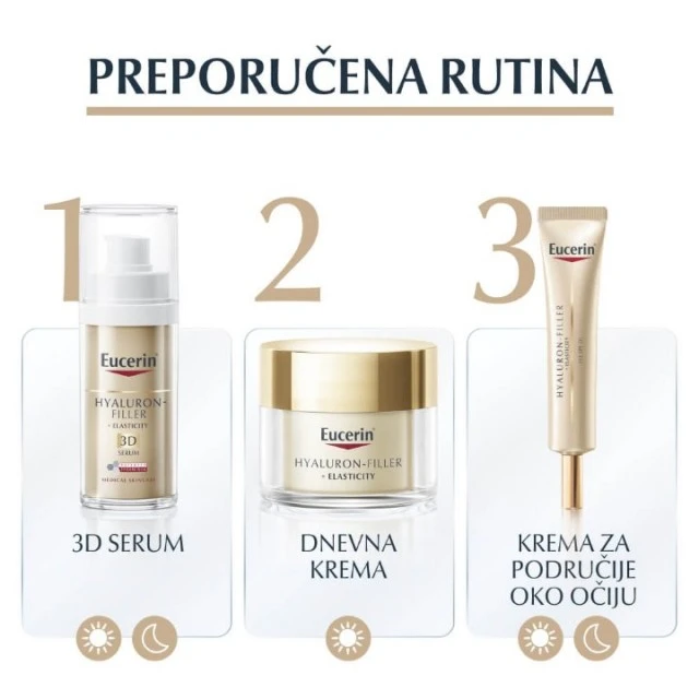 EUCERIN HYALURON FILLER + ELASTICITY KREMA ZA PODRUČJE OKO OČIJU SPF16 15ML
