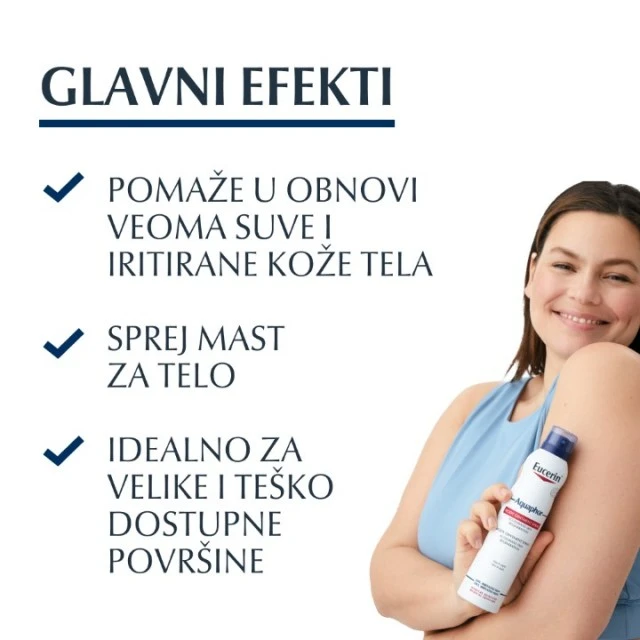 EUCERIN AQUAPHORE SPREJ ZA TELO 250ML