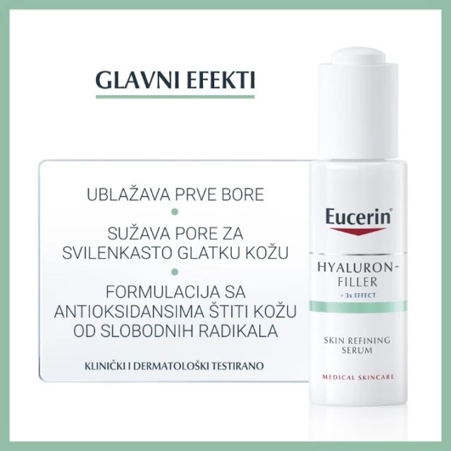 EUCERIN HYALURON FILLER SKIN REFINER SERUM 30ML