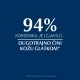 EUCERIN UREA REPAIR PLUS PENA ZA STOPALA SA 10% UREE 150ML