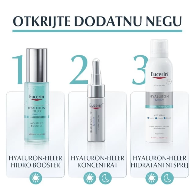 EUCERIN HYALURON FILLER NOĆNI HIDRO BOOSTER 50ML